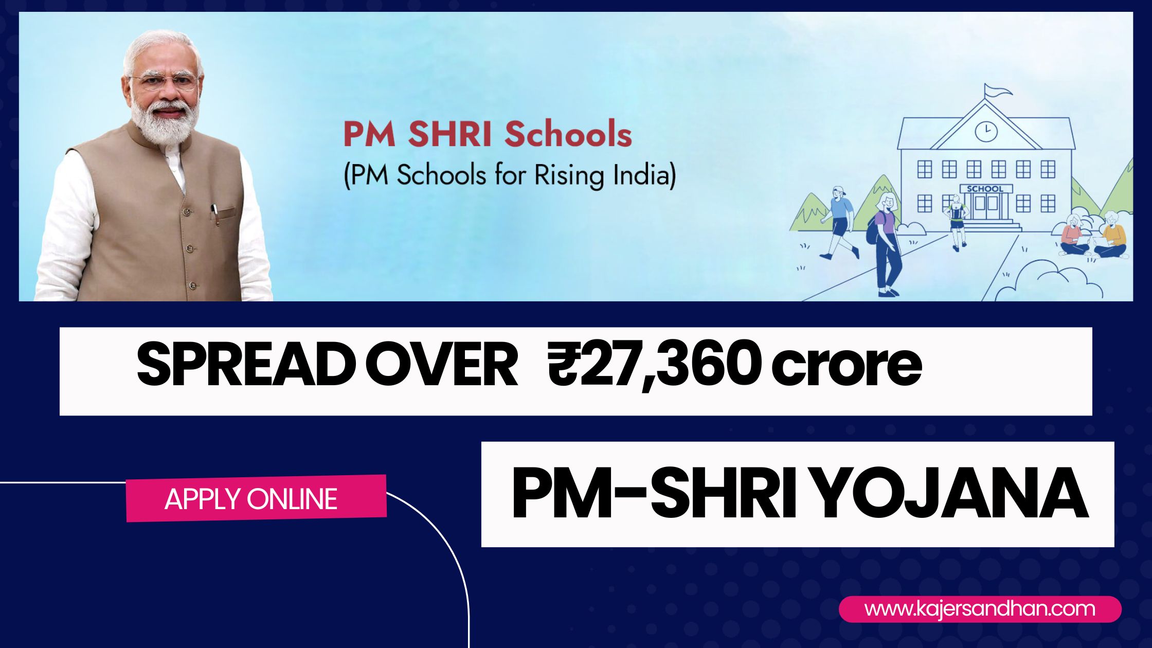 PM SHRI Scheme Online Apply