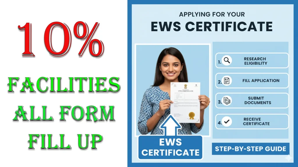 EWS Certificate Apply 