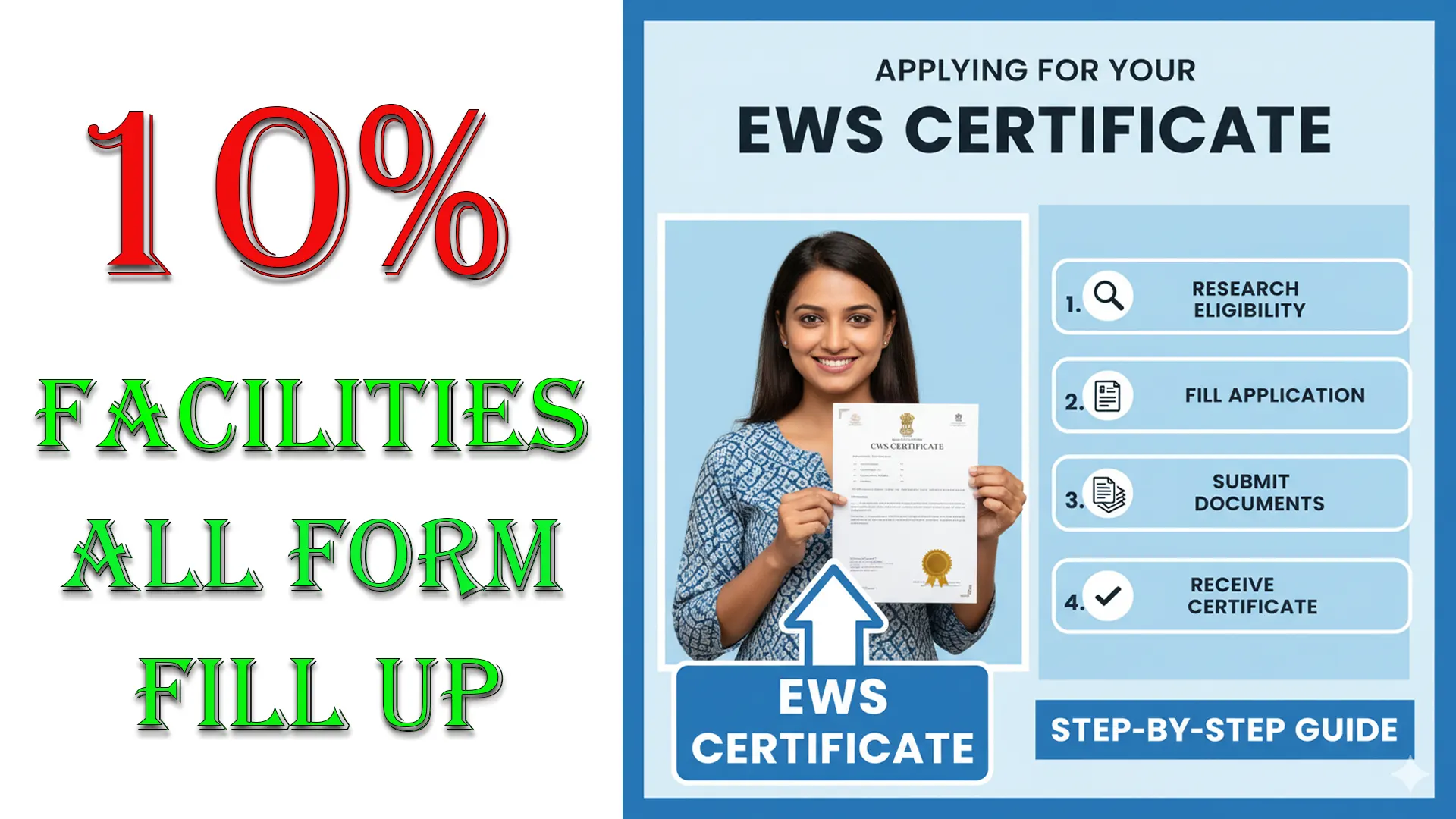 EWS Certificate Apply